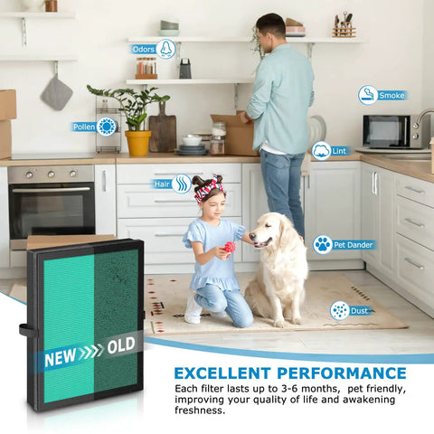 Image of family using 2 Pack Top Notch High Efficiency H13 HEPA Air Filter Replacement For MK04 MG04JH Air Purifier 4 Layer Filtration