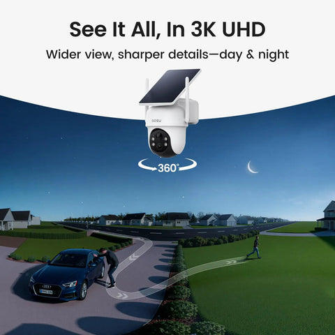 Real Deal Eight Cam Wireless Outdoor Security Camera System Beast Grade Solar Powered Surveillance Kit showing 360-degree view at night.