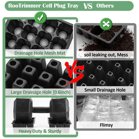 40 Pack Reusable 12 Cell Seed Starter Trays With Large Drainage Holes For Quick Germination, Easy Transplant, Fits Standard 1020 Flats And TD377 Trays, Black