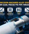 4 in 1 PVC Pipe Threader Kit for One Half, Three Quarters and One Inch Pipes, highlighting sharp cutting edges for smooth threading