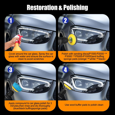 Dope 136 Pieces 3 Inch Sanding Disc Polishing Kit For Wet Or Dry Use Headlight Restoration Buffing Pads in use on headlights