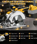 Pro Grade 5 1 2 Inch Cordless Circular Saw With Brushless Motor And 6500 Rpm showing detailed functional parts and labels.