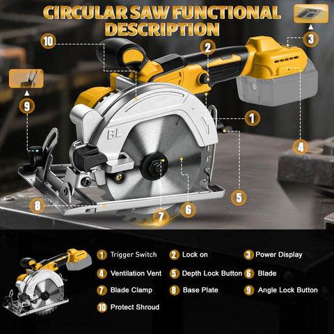 Pro Grade 5 1 2 Inch Cordless Circular Saw With Brushless Motor And 6500 Rpm showing detailed functional parts and labels.