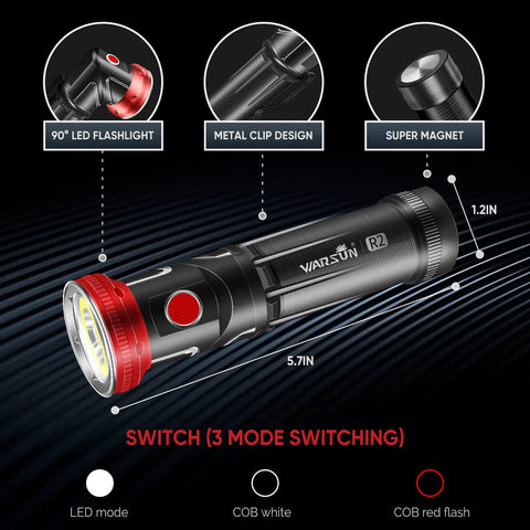 Two Pack Rechargeable LED Flashlight Set With 1000 Lumen Power And 1000 Feet Beam, showing design features like 90-degree head and magnetic base.