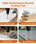 High Performance Drywall Cutting Tool in action, showcasing 50 Piece Set Of 1/8 Inch Spiral Drywall Router Bits With Left Hand Rotation For Rapid Dust Control And Precision Tracking.