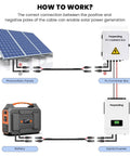 Premium Ten Foot Ten AWG Solar Extension Cable With IP68 Connectors diagram showing connection to solar panels, battery, and inverter.