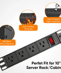 Plug And Play 10 Inch Rack PDU With Four AC Outlets Sits Perfectly Inside Mini Server Racks And Dishes Out 15 Amp 125V Power From A Gnarly Steel Casing For Serious Network Ops That Never Miss A Beat, highlighting fire-proof materials and multiple AC outlets.