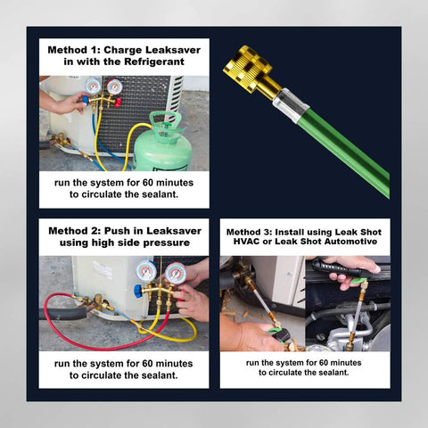 Leak Saver Direct Inject 3-in-1 AC refrigerant leak sealer kit collage showing gauges, green hose and install steps