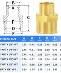 Brass Pipe Fitting Reducer Hex Coupling 3/4 NPT Female To 1/2 NPT Female Connector Three Pack Durable Quick Install Plumbing Adapter For Home Repairs And DIY Projects For DIYers, size chart