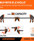 Rock Solid Heavy Duty Bar Clamps 2 Pack 12 Inch with E-Z Hold feature, showing 30-inch clamp with tool-free operation.