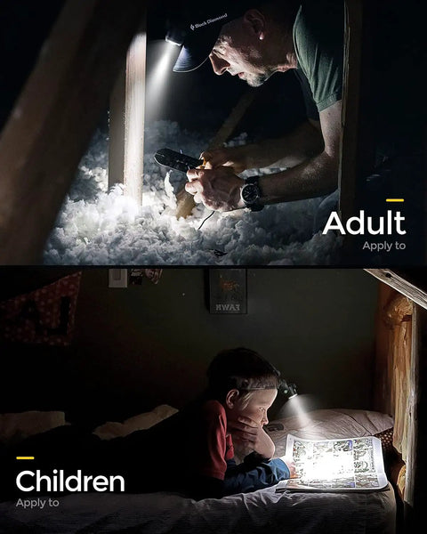 Adult and child using Beast USB Rechargeable Head Lamp With IPX4 Waterproof Build; one working, one reading.