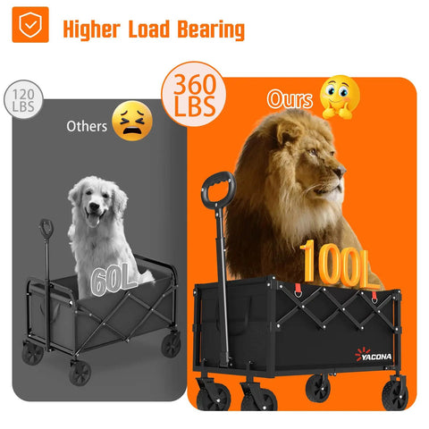 Comparison of foldable lightweight utility wagon cart with wheels holding a lion vs a dog in different load capacities.