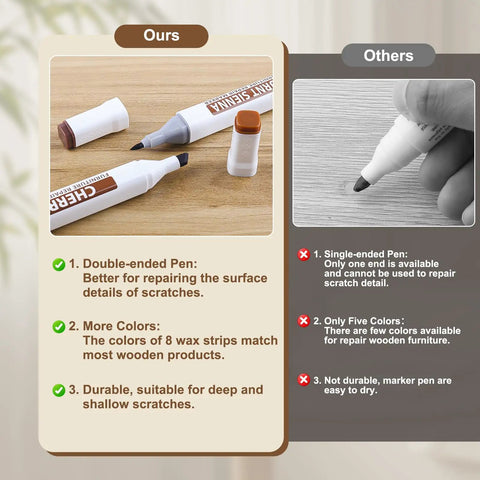 Smooth Operator 3 Temp Wax Melting Pen With Digital Display And Rechargeable USB Heater For Laminate Wood Floor Furniture Countertop And Tile Repair Using Hard Wax Fillers In Blue comparison showing double-ended pen features.