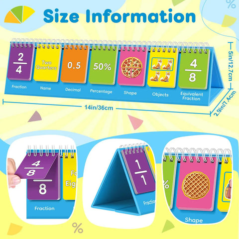 Fraction Manipulatives For Kids With Seven Colorful Panels That Visualize Fractions In Multiple Ways From Fraction To Decimal