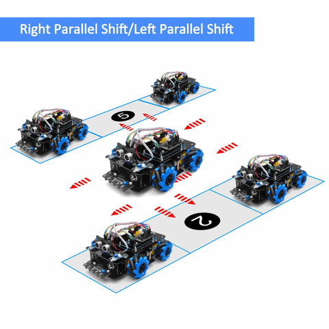 Mecanum-wheeled robot car kit with blue wheels shown in multiple angle views.