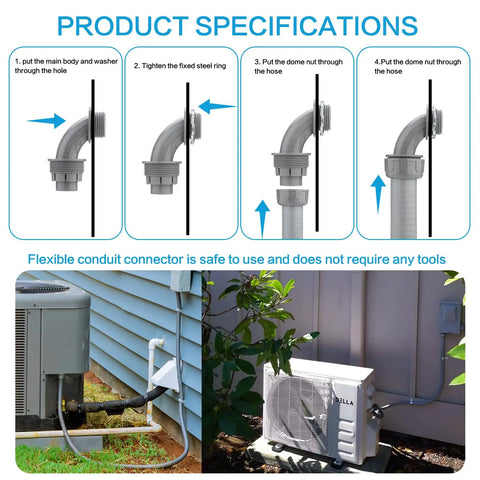 1/2 Inch Flexible PVC Liquid Tight Electrical Conduit Kit installation guide with connector steps and HVAC unit connections.