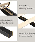 Heavy Duty Queen Bed Frame With Padded Linen Headboard, Solid As Rock Wood And Steel Slat Base, No Box Spring Required, Velcro assembly details and components.