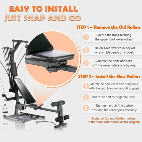 Instructions to install Six Pack Sliding Seat Bracket Rollers Kit for Home Gym Replacement Wheels Compatible With Blaze Classic Elite.