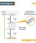 Wiring diagram for Dual Voltage Emergency Stop Paddle Switch 16 Amp with female quick-disconnect terminals for safe use.