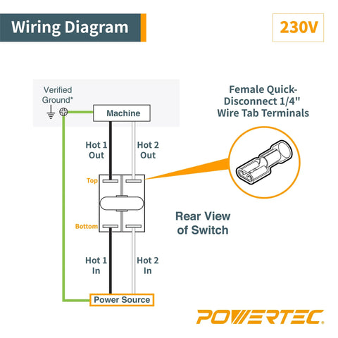 Wiring diagram for Dual Voltage Emergency Stop Paddle Switch 16 Amp with female quick-disconnect terminals for safe use.