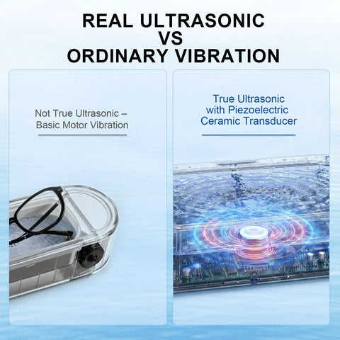 Slick Ultrasonic Jewelry Cleaner Machine With Four Hundred Fifty Milliliter Tank And Three Timer Modes to Deep Clean Rings Eyeglasses.