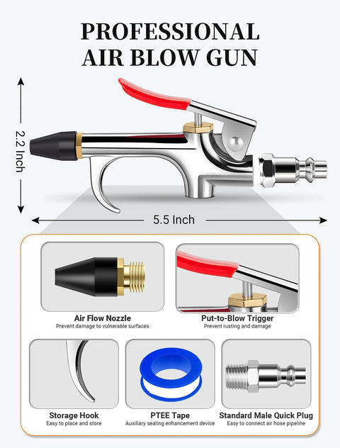 Two Way Air Blow Gun Kit With One Quarter Inch NPT Connection Rubber Tip And Standard Quick Plug For Air Compressors Blower Gun