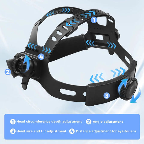 Adjustable Replacement Headgear For Welding Helmet With Round Hole Connection, Padded Cushioning, Model 0257 Display