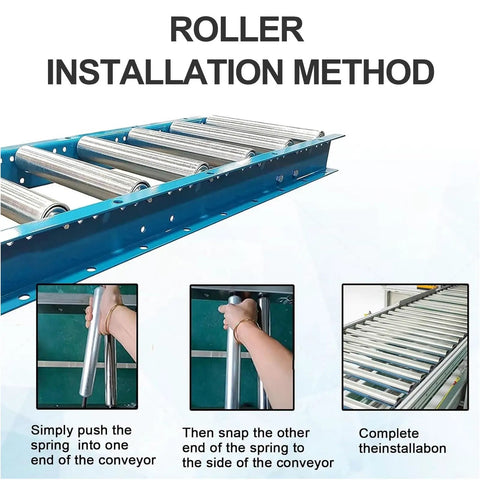 No Fuss Heavy Duty Stainless Steel Conveyor Rollers, Snap Fit Spring Loaded Gravity Track installation step, 2.4 by 13.8 inches.