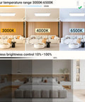Flat Panel LED Light With Remote, 22.8x7.8 Inch, 32W, 3500LM, adjustable color temperature 3000K-6500K, dimmable illustration