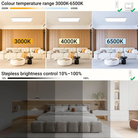 Flat Panel LED Light With Remote, 22.8x7.8 Inch, 32W, 3500LM, adjustable color temperature 3000K-6500K, dimmable illustration