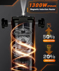 Induction Bolt Removal Kit With 1300W 110V Power, showing internal components and electromagnetic heating illustration