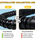 Adjustable 4.9FT Real Deal Smoke Extractor Arm With Heavy Duty Dust Hose comparison of flexible virgin materials vs recycled materials.