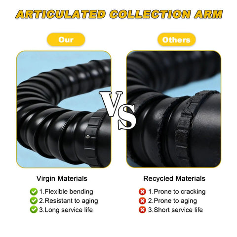 Adjustable 4.9FT Real Deal Smoke Extractor Arm With Heavy Duty Dust Hose comparison of flexible virgin materials vs recycled materials.