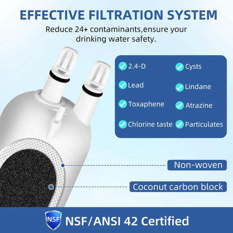 Close-up of Water Filter Replacement For Whirlpool And Kenmore Refrigerators Replacing Models 9083 9030 4396841 4396710 Edr3rxd1 Coldspot And More Everydrop 3 Compatible 1 Pack For Fresh Tasting Water And Ice At Home, showing NSF/ANSI 42 certified filtration system.