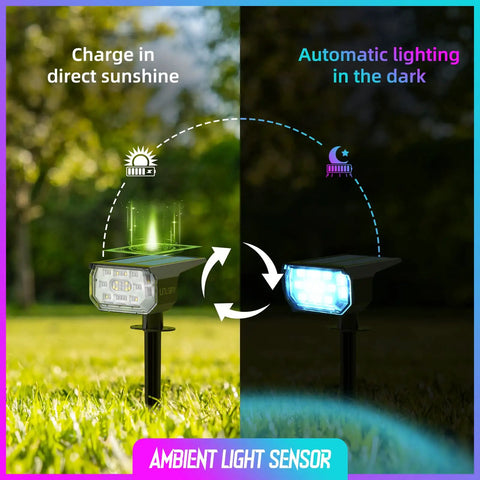 Solar Color Changing Outdoor Lights With 50 LED RGB Spots IP67 Waterproof Landscape Lighting showcasing solar charging and night lighting features.