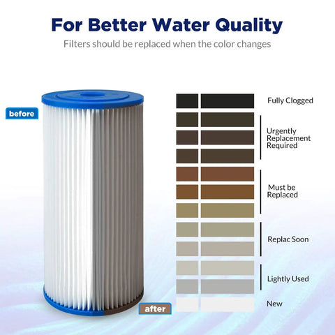 Heavy Duty 50 Micron Pleated Water Filter Cartridge For Whole House Sediment Removal 10 Inch By Four And A Half Inch Universal Fit color chart