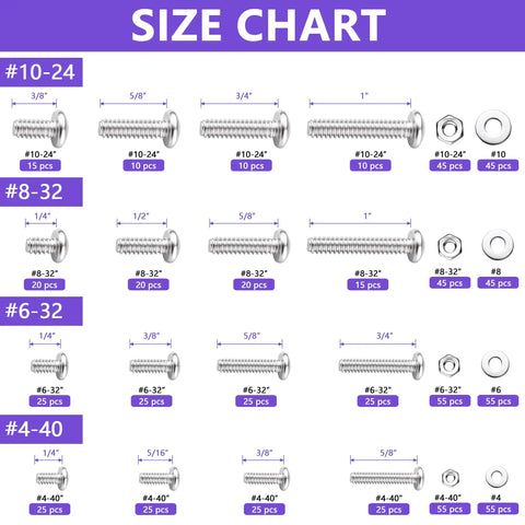 Size chart of Top Shelf 720 Piece 304 Stainless Steel Machine Screws Assortment Kit with lengths and quantities.