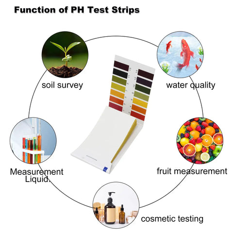 Image showing 10 Pack 800 Pieces PH Test Strips 80 Pieces Per Pack Bulk Pack With Universal Litmus Indicator Full Range 1 To 14 PH Testing Paper