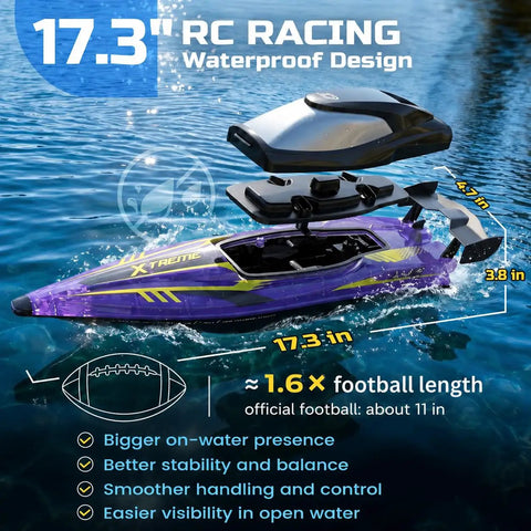 17 Inch High Speed RC Jet Boat With Self Righting Design And Nine LED Lights, 32 Plus KPH Top Speed, Fully Waterproof, Purple