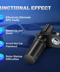 Ford Camshaft Position Sensor Set Of 2 For F150 F250 F350 Explorer Mustang Expedition And More Replaces 1W7Z6B288AB 907722 1800527 high-angle black sensor
