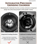Next Level Heavy Duty Aluminum Conical Burr Coffee Grinder With Sixty Exact Settings integrated grinding chamber comparison image.