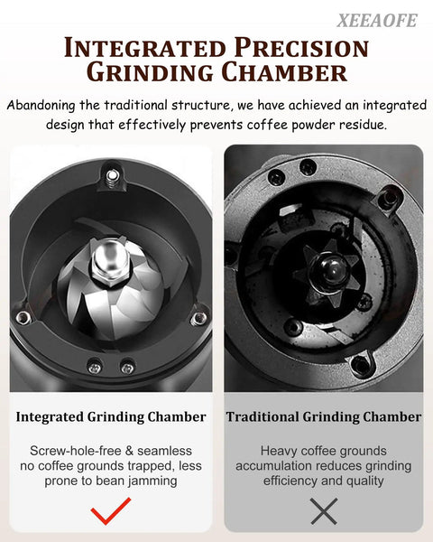 Integrated precision grinding chamber comparison for Built Tough Aluminum Espresso Coffee Grinder showcasing design benefits.