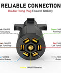Close-up of Heavy Duty 7 Way Trailer Cord with labeled prongs for various functions, demonstrating electrical connections.