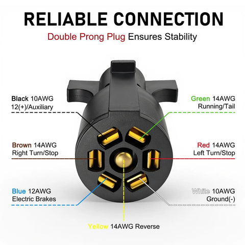 Close-up of Heavy Duty 7 Way Trailer Cord with labeled prongs for various functions, demonstrating electrical connections.