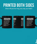 Funny Engineer Gifts Ceramic Mug 11 Oz Black For Engineers Engineering Students Teachers Dads Boyfriends Brothers Husbands