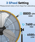 24 Inch Industrial Drum Fan With 8800 CFM High Velocity Air For Garage, Warehouse, And Workshop 3 Speed Settings