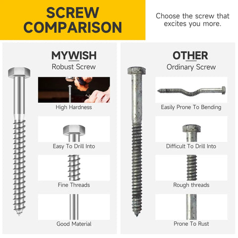 Image comparing MYWISH robust screw with high hardness and fine threads to ordinary screw prone to bending and rust.