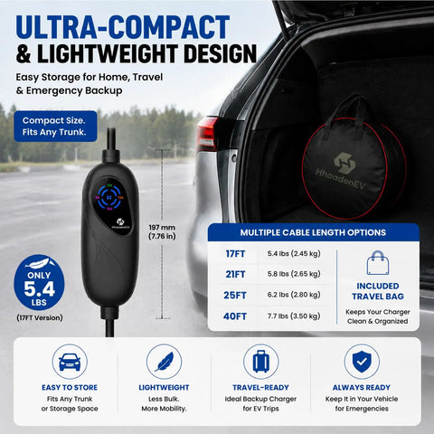 Top Shelf Performance Delivered By Forty Foot Level One And Two Portable Electric Charger With J1772 Connector and Built In Overload Safety, compact design, 40ft length, lightweight, travel-ready.