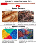 16 Gauge Silicone Hook Up Wire Set, 20 Feet Total Black And Red, Ultra Flexible 252-Strand Tin Copper Cable for DIY electronics