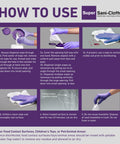 Step-by-step guide using industrial grade surface disinfectant wipes with germ busting power formula for quick cleanup